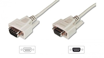 Kabel przedłużający RS232 1:1 Typ DSUB9/DSUB9, M/Ż