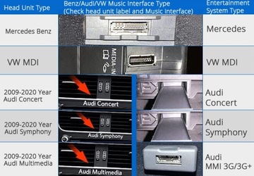 АДАПТЕР BLUETOOTH AUDI AMI MMI 3G ANDROID 2009-2020 RNS 315 510 PREMIUM 8