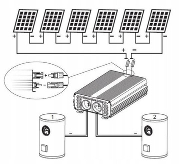 ПРЕОБРАЗОВАТЕЛЬ СОЛНЕЧНОГО НАПРЯЖЕНИЯ ECO SOLAR BOOST MPPT-3000 3000W