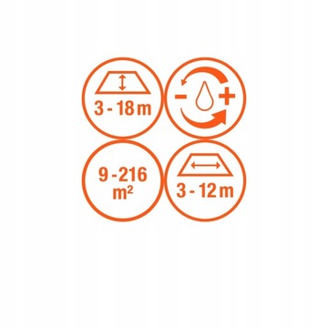 GARDENA Дождеватель осциллирующий Aquazoom Compact 3-18м