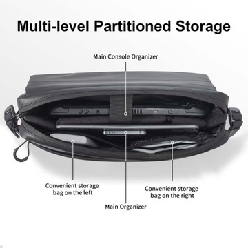 ЗАЩИТНАЯ СУМКА ДЛЯ ОБРАЗЦОВ ДЛЯ PS PORTAL/SWITCH/STEAMDECK/IPAD