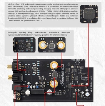 SMSL Sanskrit 10th MKII - Цифро-аналоговый преобразователь ЦАП