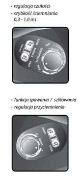 СВАРОЧНЫЙ ШЛЕМ-МАСКА С АВТОЗАТЕМНЕНИЕМ Yato