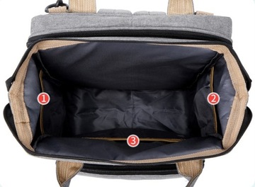 РЮКЗАК ДЛЯ МАМЫ, СУМКА-ОРГАНИЗАТОР, ПЕНАЛАЛ, КРОВАТЬ, ХРАНЕНИЕ ПОДГЛЕННИКОВ