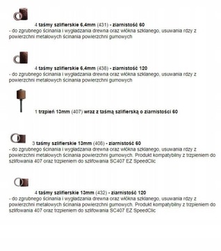 НАБОР ПРИНАДЛЕЖНОСТЕЙ, 100 ПРЕДМЕТОВ 723 DREMEL