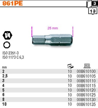 KLUCZ KOŃCÓWKA BIT BITY 1/4 INBUS 8 IMBUS 25 BETA
