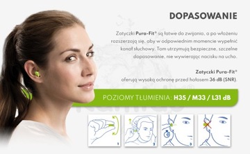 Беруши для сна Moldex PuraFit7700 200 пар