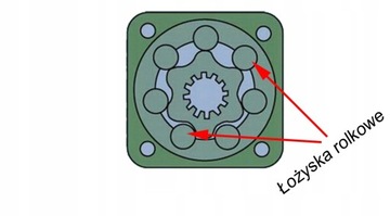 ГИДРАВЛИЧЕСКИЙ ДВИГАТЕЛЬ BMR SMR OMP 315 см3 ALSG2 GR2