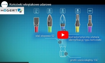Биты для ударных отверток PH0x50 2шт HT1S50