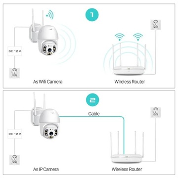 НАРУЖНАЯ WIFI КАМЕРА FULL HD 4x ZOOM 360