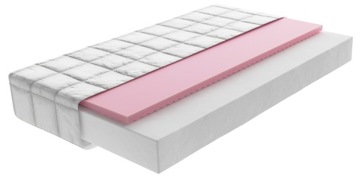 MATERAC STREFOWY rozmiar 120x60 BABY BOO PIANKA