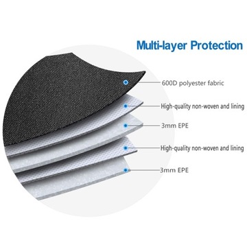 Torba na laptopa 17,3 