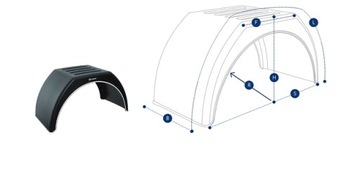 Domar Twin Fender 15' 16' колесная арка Эвакуатор из ПВХ