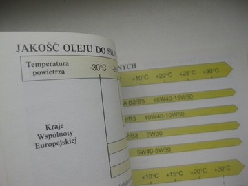 RENAULT KANGOO I 1997-2003 Руководство по эксплуатации польское, 1999 г. оригинал