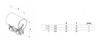 Соединитель трубы на 2 винта — 1 1/4 дюйма