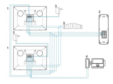 ВИДЕОДОТЕЛЕФОН ВИДЕОДОТЕЛЕФОН ДОМТЕЛЕФОН 2 МОНИТОРА