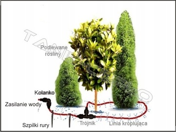 Полиэтиленовая пластиковая водопроводная труба диаметром 20 мм, земля для поливной воды, резьбовая система длиной 10 м.