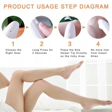 ЗУД УСПОКАИВАЕТ УКУСЫ КОМАРОВ, ОЖОГИ И Т. Д.