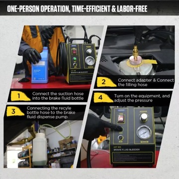 AUTOOL AST605 Замена тормозного масла