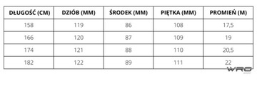 Горнолыжные лыжи DYNAFIT Radical 88 + крепления + шкуры 2025, длина 182