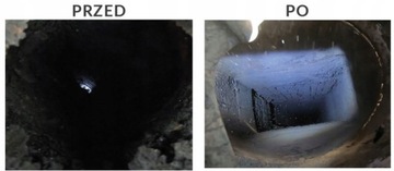 Набор щеток для чистки дымохода для чистки дрели Tajfun 9 м