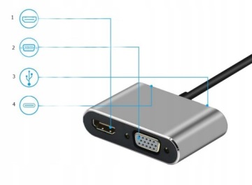 АДАПТЕР 4 в 1 HDMI 4K VGA ХАБ USB-C USB 3.0 PD