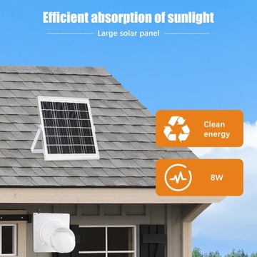 Наружный вытяжной вентилятор с солнечной панелью 6 В 10 Вт