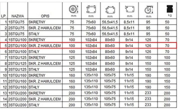 Koło fi 100 wózek regał szafka stół 2STGU100