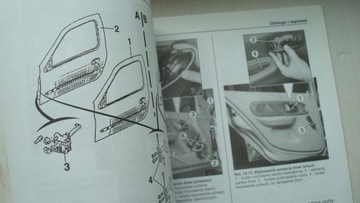 Ремонт RENAULT CLIO II Renault CLIO 98-01 Строительный ремонт Renault Clio II