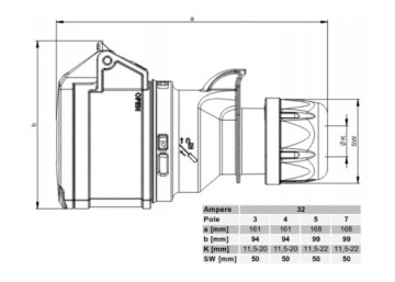 Удлинительный кабель 20 м резиновый H07RNF 5x6 32A фазовращатель