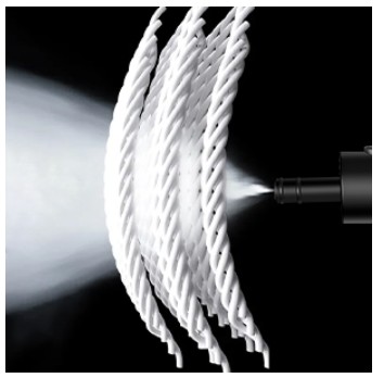 Wielofunkcyjny odkurzacz parowy, Ręczny myjka parowy z barierą parową