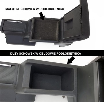 Opel Vectra C Signum вещевой ящик, чашки, чашки, тоннель, подлокотник, ЕС