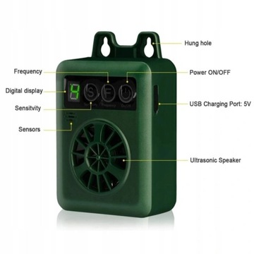 Ультразвуковой антилай эффективен для сдерживания