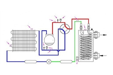 Тепловой насос для бассейна 6,5 кВт ИНВЕРТОР + FAIRLAND