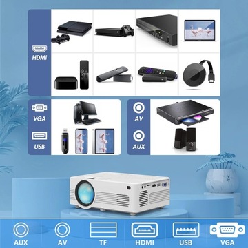 ПРОЕКТОР FullHD 1080p NATIVE 9500l WIFI УДАЛЕННЫЙ USB HDMI