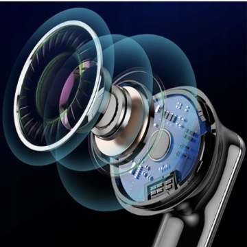 БЕСПРОВОДНЫЕ ИГРОВЫЕ НАУШНИКИ LENOVO XT60 ДЛЯ СПОРТИВНОГО БЕГА