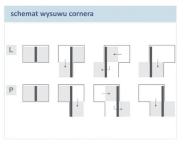 КОРЗИНА MAXIMA COMFORT 1200 CLASSIC ЛЕВАЯ КРУИЗ ГРАФИТ