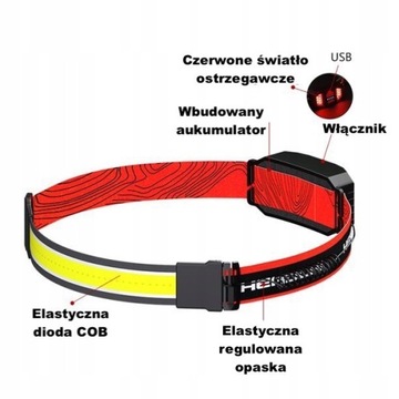 РАБОТАЮЩАЯ ФАРА СВЕТОДИОДНАЯ ФАРА COB