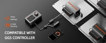 Светодиодный светильник для выращивания растений Spider Farmer SF1000 Samsung LM301H EVO, управление через приложение через Wi-Fi