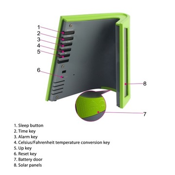 Солнечная батарея Будильник с двумя энергиями Прогноз погоды Температура