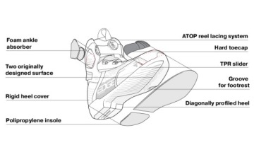 SHIMA EDGE VENTED MEN Черные туфли 41