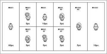 Комплект масленок смазочных ниппелей KALAMITKI METRIC 110 ELEMENTS M6-M10
