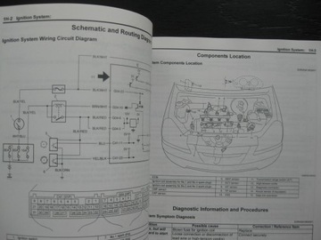 Книга по ремонту Suzuki Liana Suzuki Liana RH416