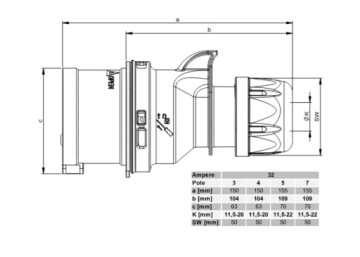 Удлинительный кабель H07RN-F 5x6 50м FAZ REVERSE