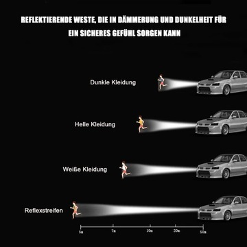 РЕМЕНЬ СО СВЕТООТРАЖАЮЩЕЙ СВЯЗЬЮ + ЛЕНТЫ + КОМПЛЕКТ СУМКИ