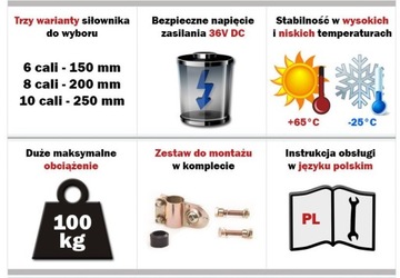 Электропривод Super Power Jack Mini 1000N