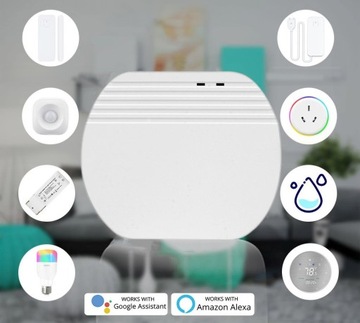 УПРАВЛЕНИЕ ШЛЮЗОМ УПРАВЛЕНИЕ ZIGBEE WIFI EWELINK SONOFF