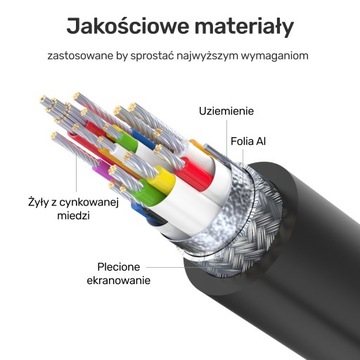 УДЛИНИТЕЛЬ USB TYPE-C UNITEK 10 Гбит/с 4K