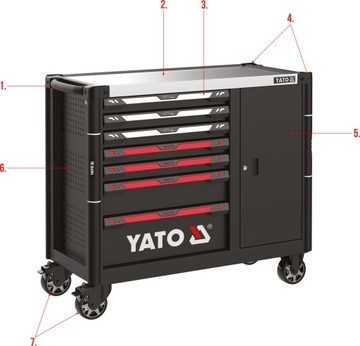 СЕРВИСНЫЙ ШКАФ YATO ИНСТРУМЕНТАЛЬНАЯ ТЕЛЕЖКА С 7 ЯЩИКАМИ
