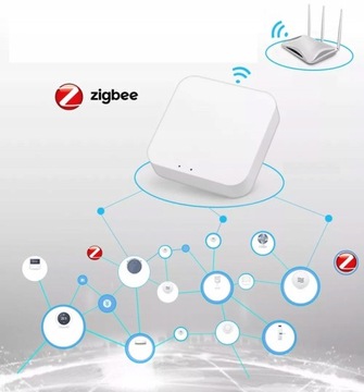 Multi-Mode Gateway Zigbee + Bluetooth+WIFI Bezprzewodowa Bramka TUYA SMART